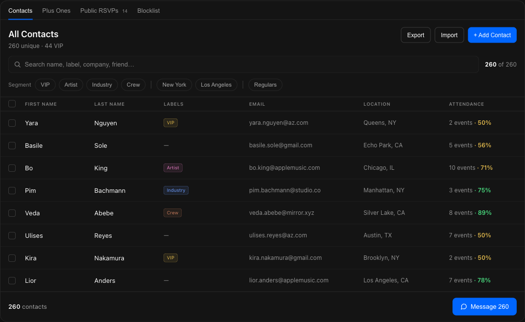 Every guest across every event, searchable and segmentable by label.